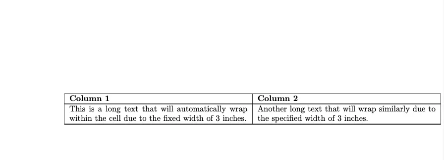 Long text inside table with auto wrap settings