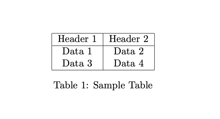 Creating a table in Latex